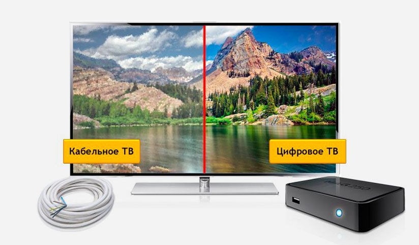 Кабельное ТВ Дом.ру в село Южный Урал